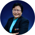ผศ.ดร.พุธษดี ศิริแสงตระกูล