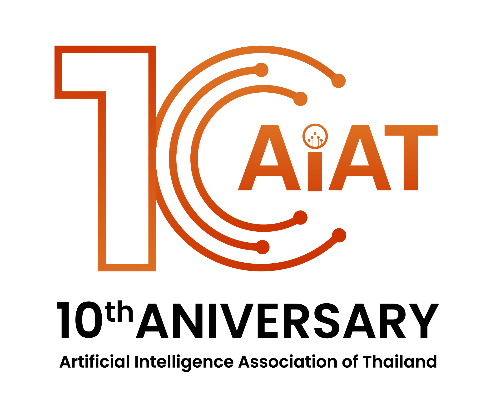 AIAT